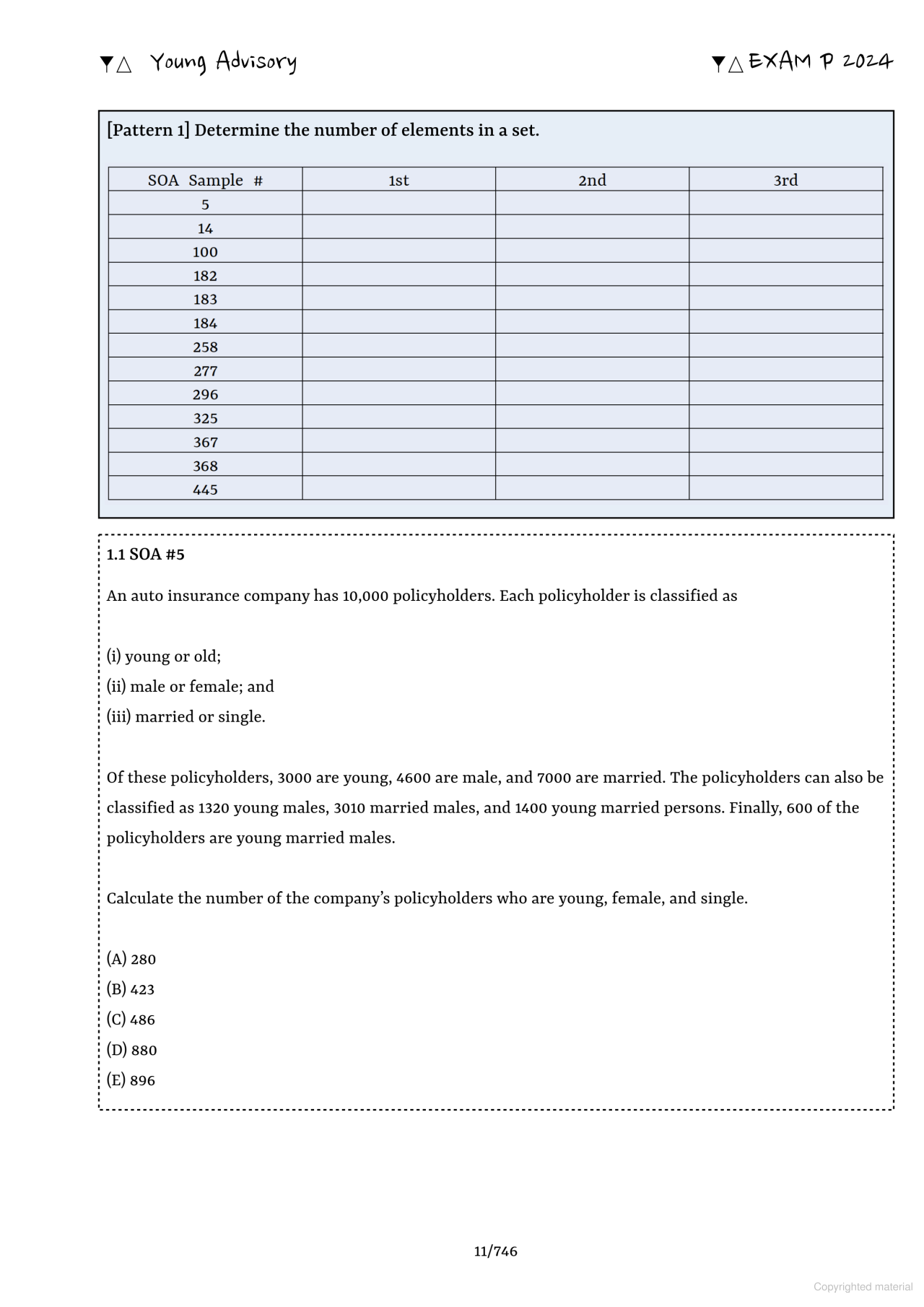 Original Exam P preview page 11: related set-counting questions grouped into a practice table.